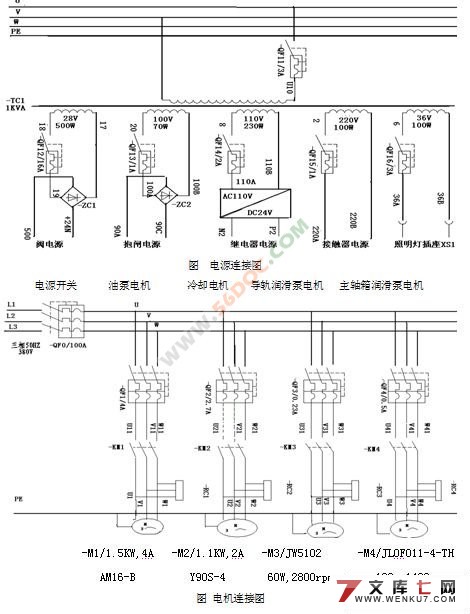 XK716ϳϵͳ