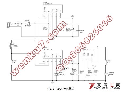 FPGAֱPWM