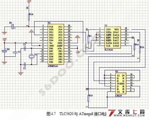 AVRƬ(ATmega8)ǵ