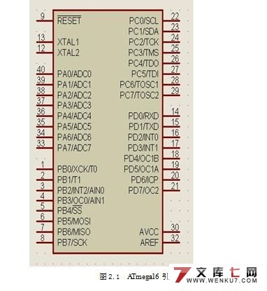 ATmega16ϵͳ(protel·ͼCԳ)