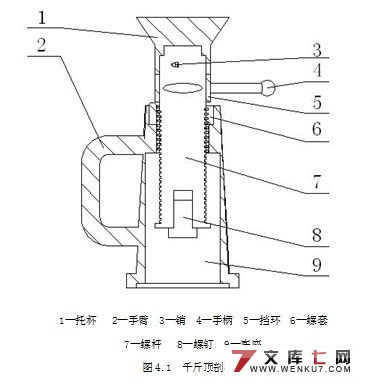 ǧﶥ(CAD+Solidworks)(¼)