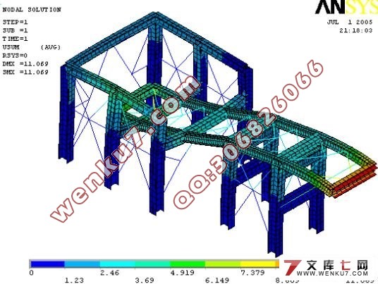 վֽṹԪ(ANSYS)