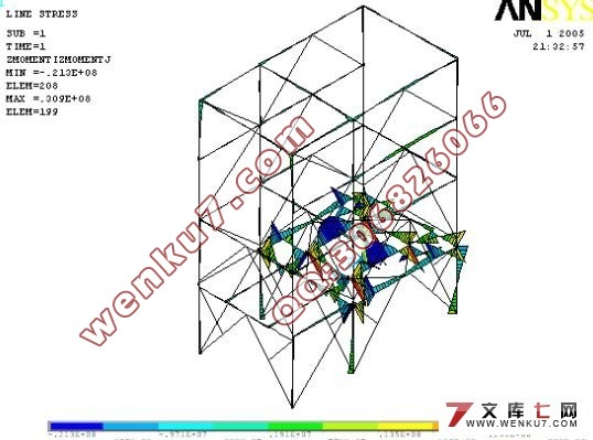 վֽṹԪ(ANSYS)