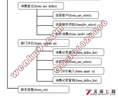 ͻϵͳ(Delphi+Access)