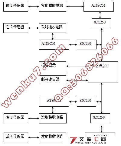 ״ϵͳ(+ԭͼ+PCB+CADͼֽ)