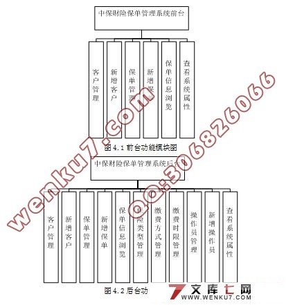 бձϵͳĿ(SQL2000)