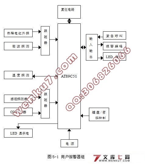 ͥȫϵͳʵ(+·ͼ+ԭͼ+PCBͼ)