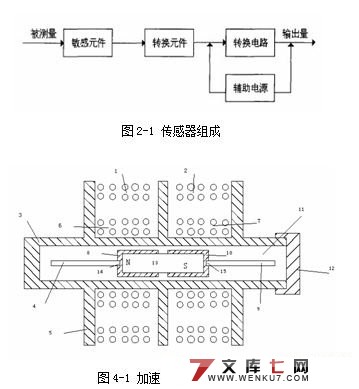 ٶȴ(+·ͼ+PCBͼ+װͼ)