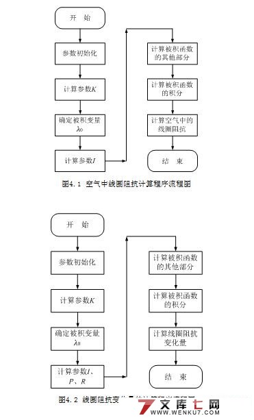 (MATLAB)(ؼ)