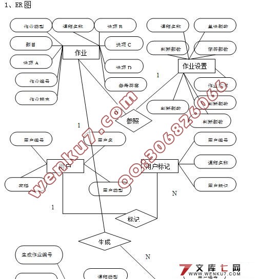 ҵϵͳʵ(Tomcat,MyEclipse,MySQL)