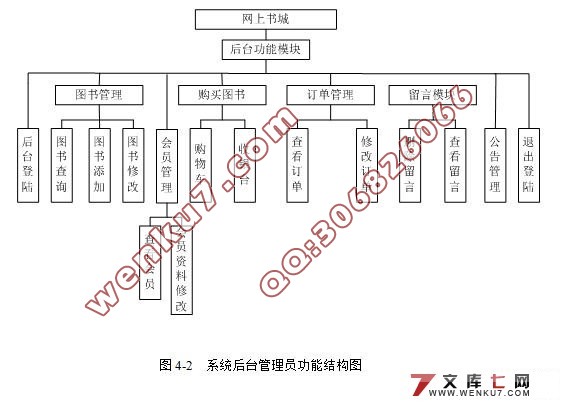 ͼϵͳ()(SQL2005)