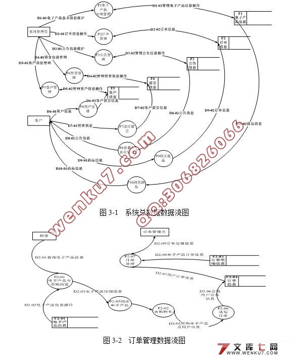 ͼϵͳ()(SQL2005)