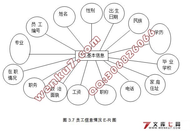 ͨ˾¹ϵͳ(SQL2000)