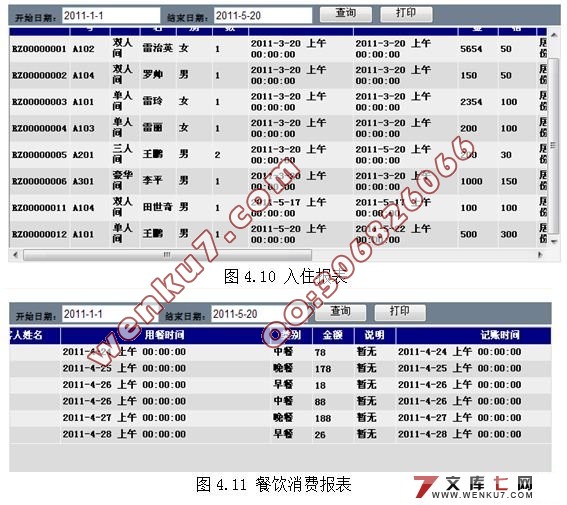 ƵϢϵͳ(ASP.NET2.0,SQL2005)