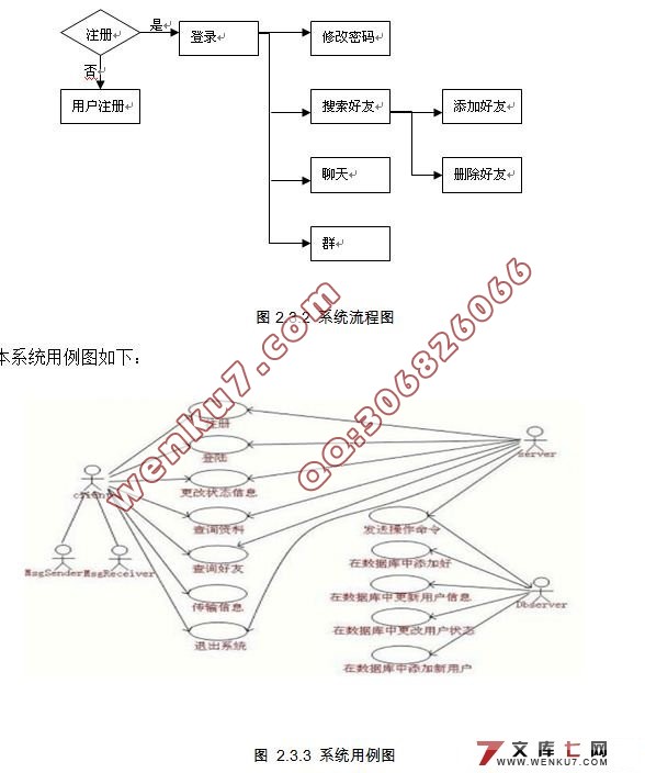 Web߼ʱͨѶϵͳ(JAVA,SSH,MySQL)