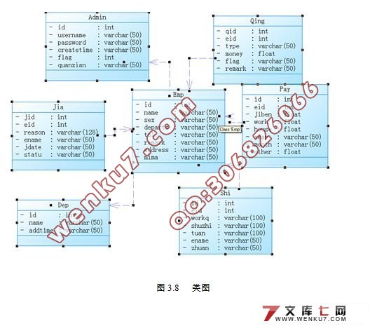 ҵ¹ϵͳʵ(JSP,SQL2005)