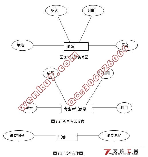 ߿ģϵͳʵ(VS2008,C#,SQL2005)