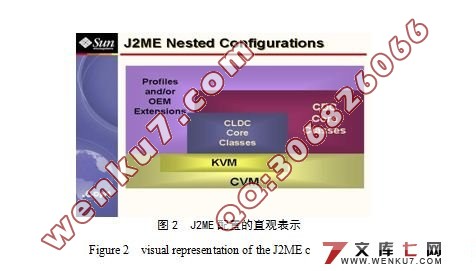 J2MEֻʵʱƱѯϵͳ(¼)