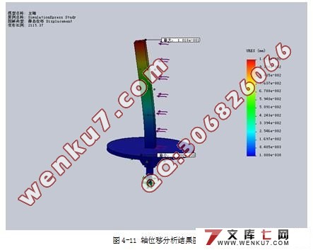 ʽٶȹģʵ̨ṹ(CAD,SolidWorksά)