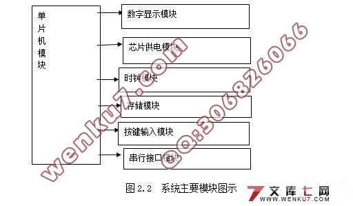 ѹͳǵо(PCB,,ʵͼ,·ԭͼ)