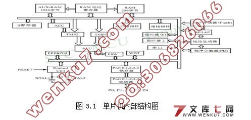 ѹͳǵо(PCB,,ʵͼ,·ԭͼ)