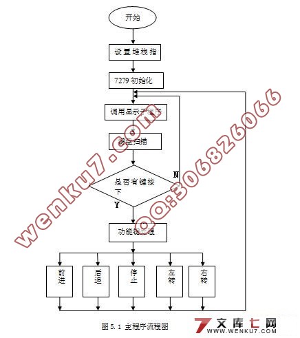 ңػ(·ͼ,Ӳԭͼ,,PCBͼ)