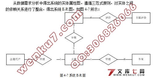 WebͶϵͳʵ(SQL2000)(¼)(2)