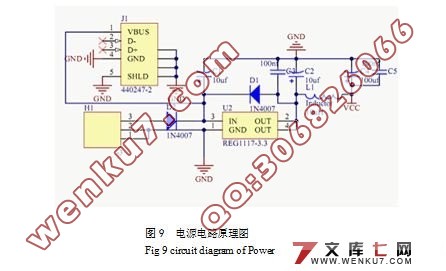 ɫʶϵͳ(,·ԭͼ,PCBͼ)