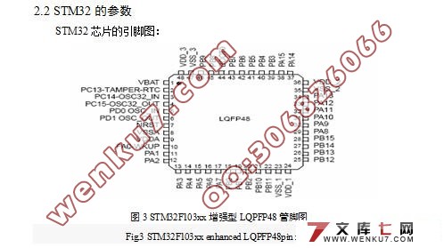 STM32Ĵ(¼)