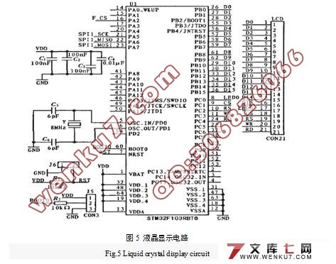 STM32Ĵ(¼)