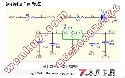 STM32Ĵ(¼)