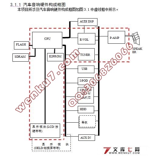 M30624MHPоƬϵͳ