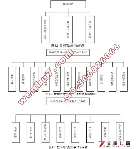 УýѧԴϵͳƺʵ(VS2008,SQL2005)