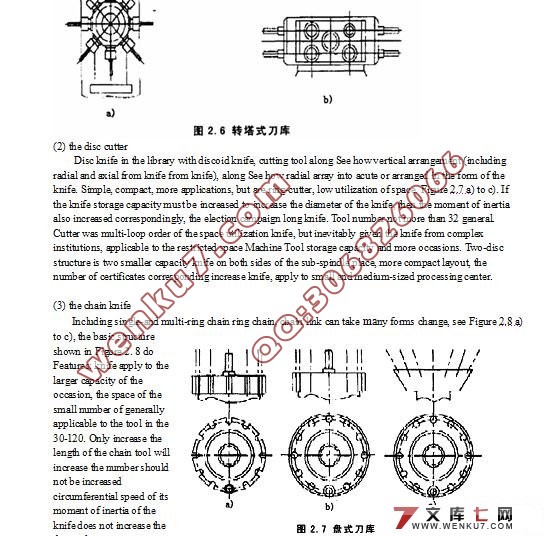  Design Of Tool Machine Prop