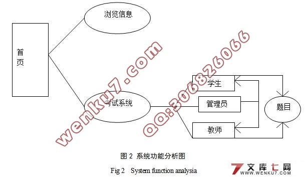 ݽṹѧϵͳʵ(VS2010,SQL2005)()