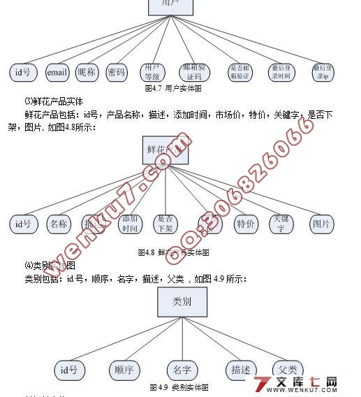 Javaʻϵͳʵ(JSP,MySQL)