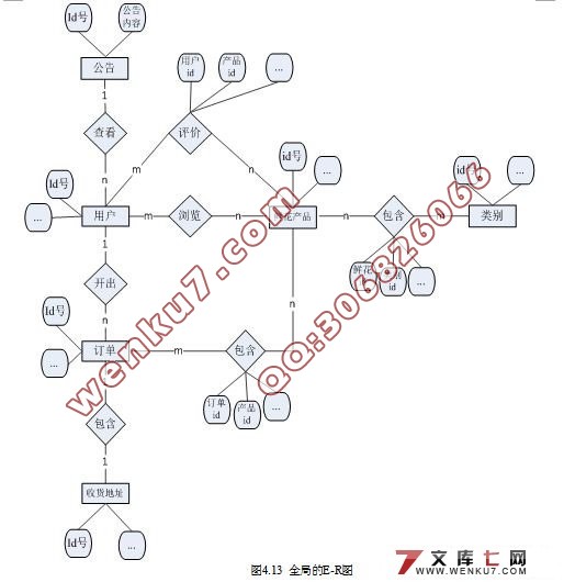 Javaʻϵͳʵ(JSP,MySQL)