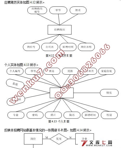 JSPУ԰Ƹ(ҵϢϵͳ)(MyEclipse,SQL2005)