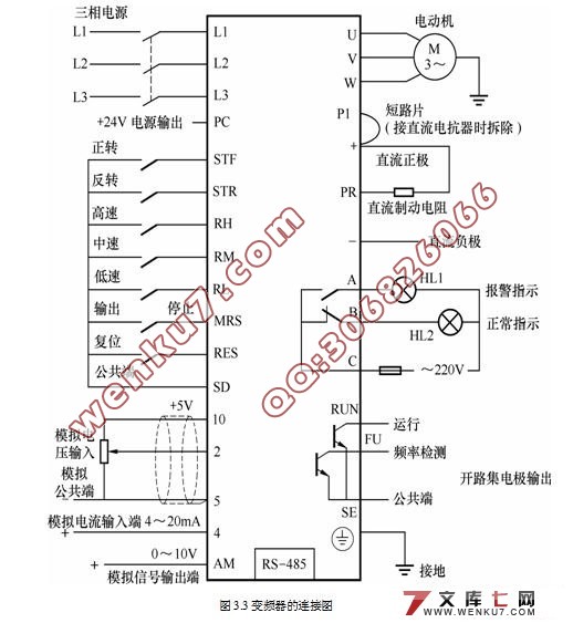 三菱变频器对异步电动机调速控制-三相异步电机调速控制系统设计