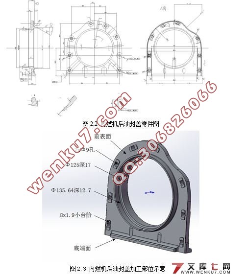 ȼͷǻеӹչ̼о(CAD,SolidWorksά)