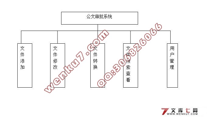 ϵͳʵ(SQL)(¼)(