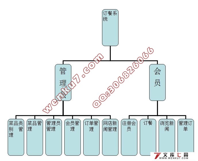 ʤ϶ϵͳʵ(SQL)(¼)(