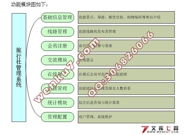 Struts2ϵͳ(SQLserver)()(¼)