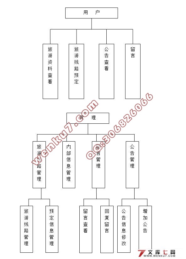 Struts2ϵͳ(SQLserver)()(¼)