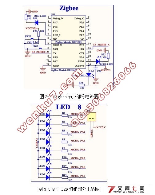 LEDϵͳ(ZigBee)ʵ(C)