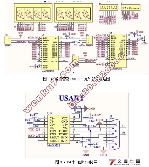 LEDϵͳ(ZigBee)ʵ(C)