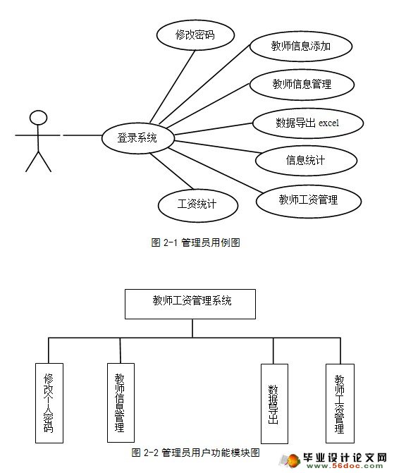 ʦʹϵͳʵ(JSP,MySQL)