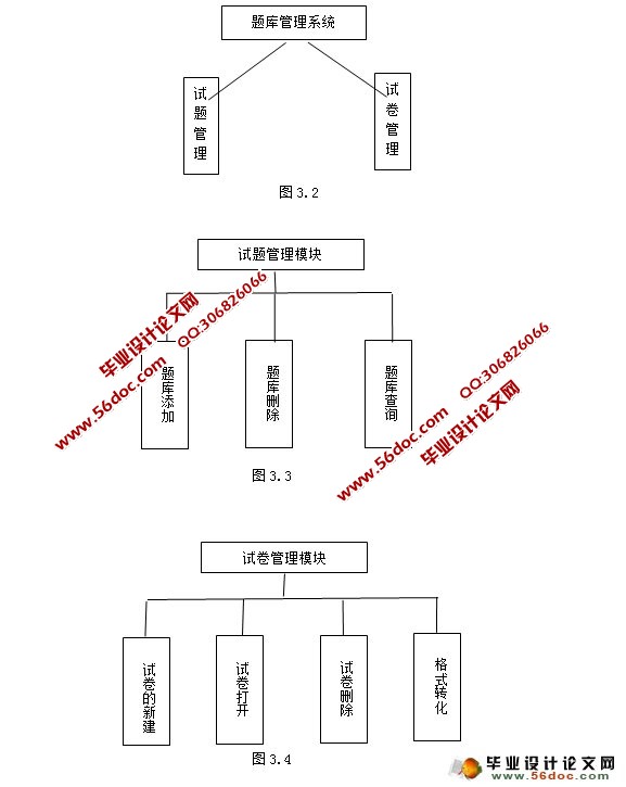 CSϵͳʵ(MySQL)