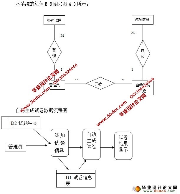 Ծϵͳʵ(ASP.NET,SQL)