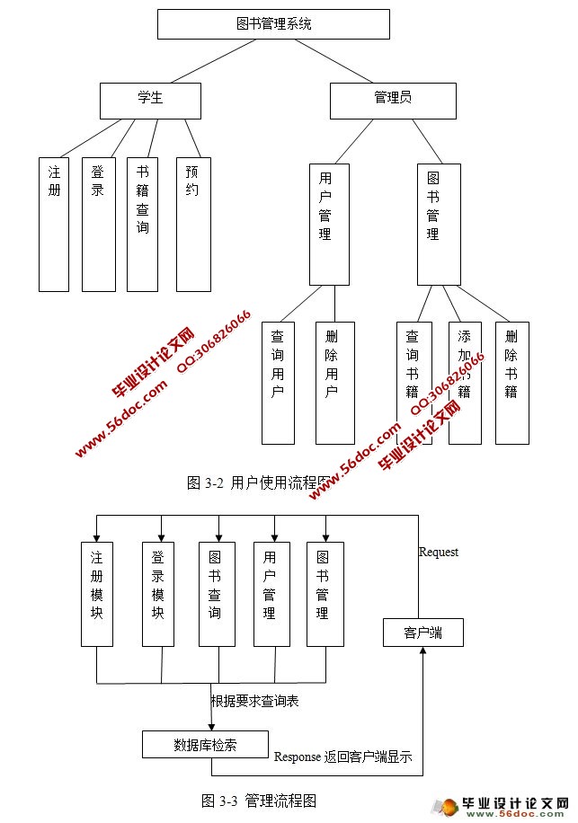 ڰ׿Androidͼϵͳͻʵ(SQLServer)